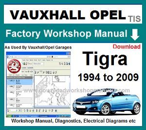Vauxhall Tigra Workshop Repair Manual